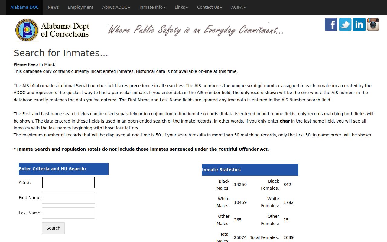 Bullock County inmate records Alabama DOC inmate search page